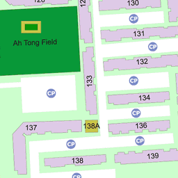 Healthway Medical Yishun Chong Pang Healthway Medical Yishun Chong Pang